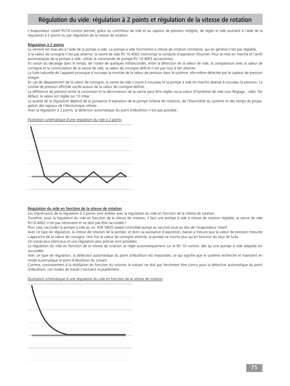 IKA RV 10 control FLEX auto User Manual | Page 75 / 172