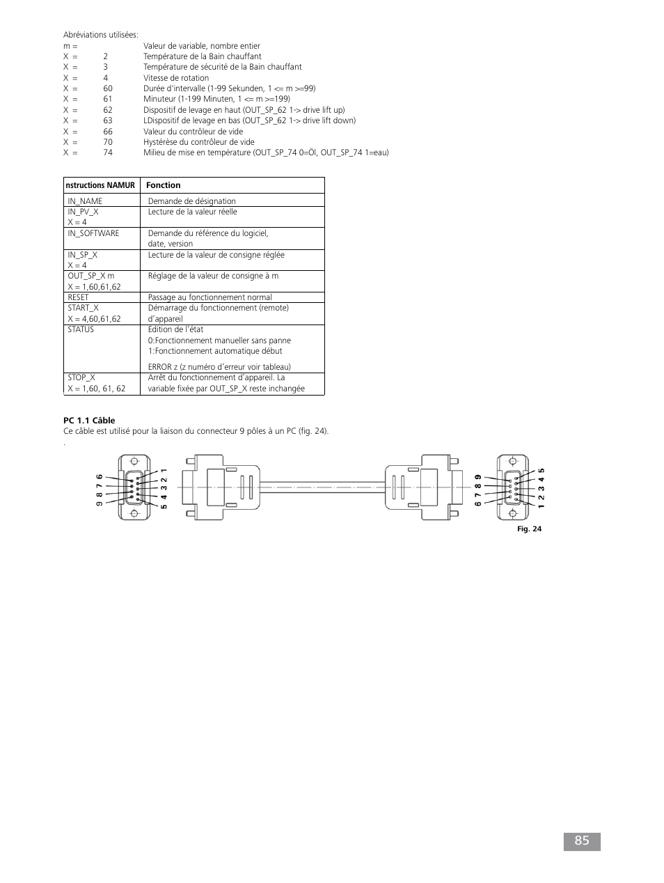 IKA RV 10 control FLEX auto User Manual | Page 85 / 172
