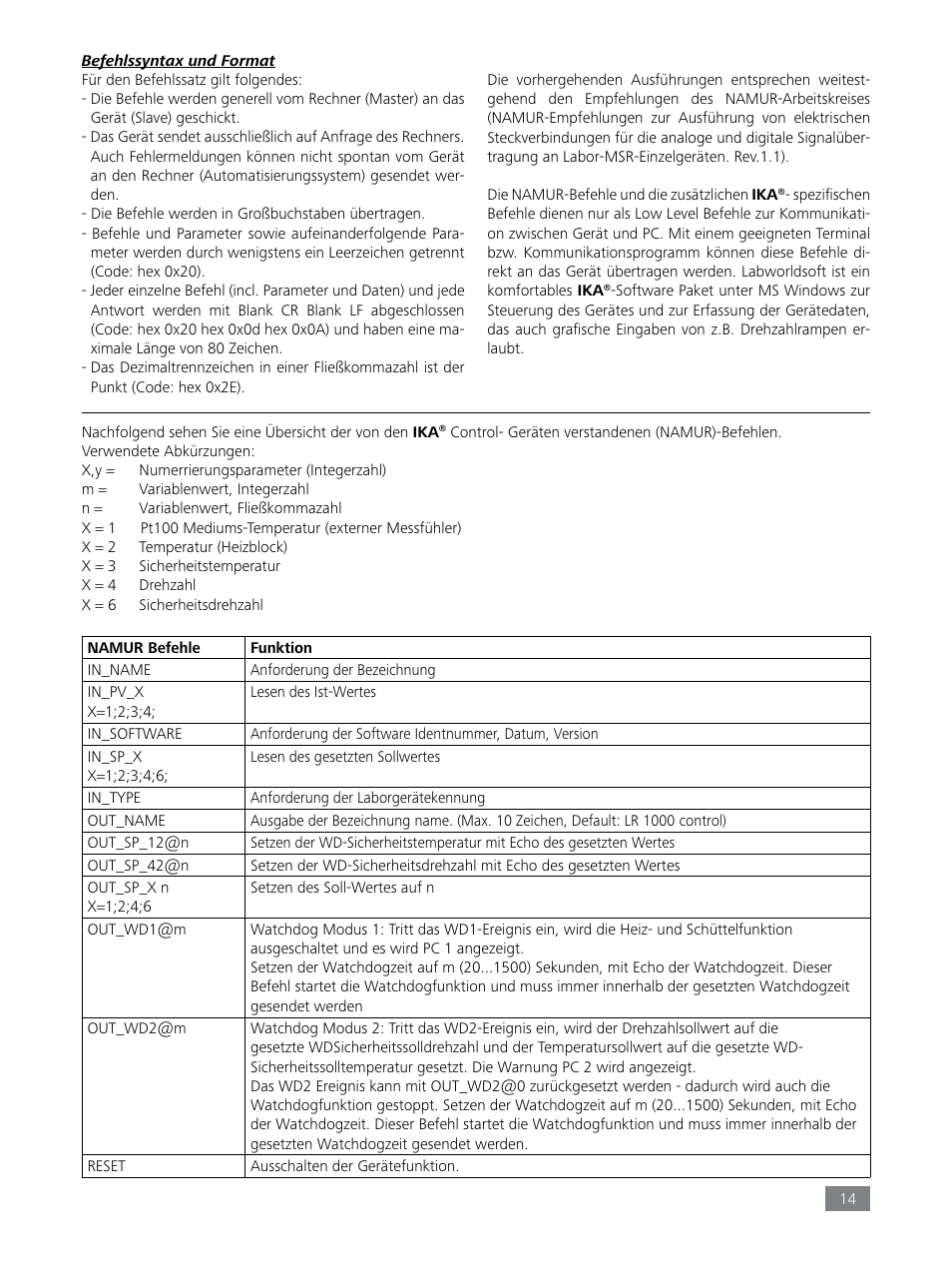 IKA LR 1000 control Package User Manual | Page 14 / 104