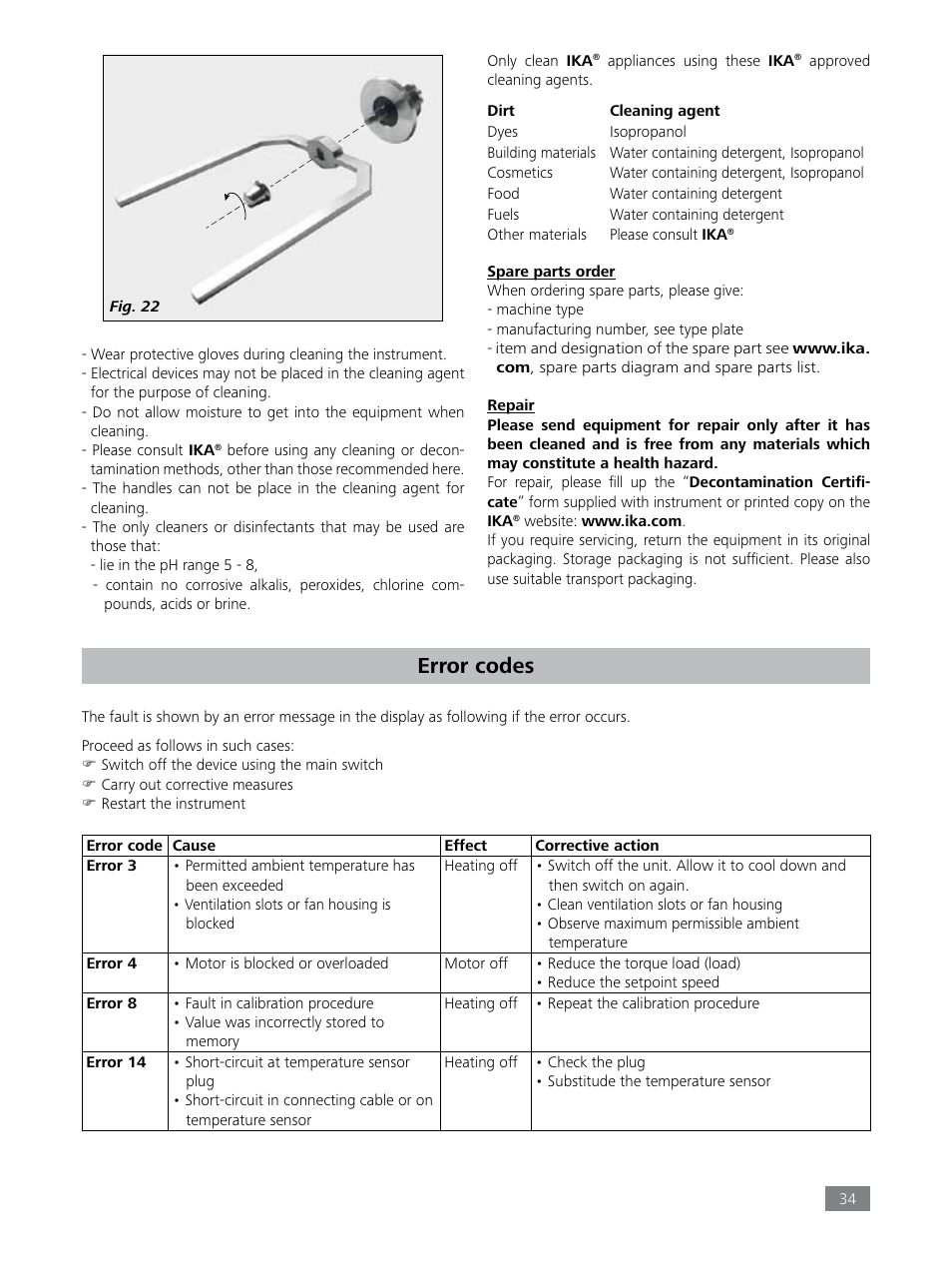 Error codes | IKA LR 1000 control Package User Manual | Page 34 / 104