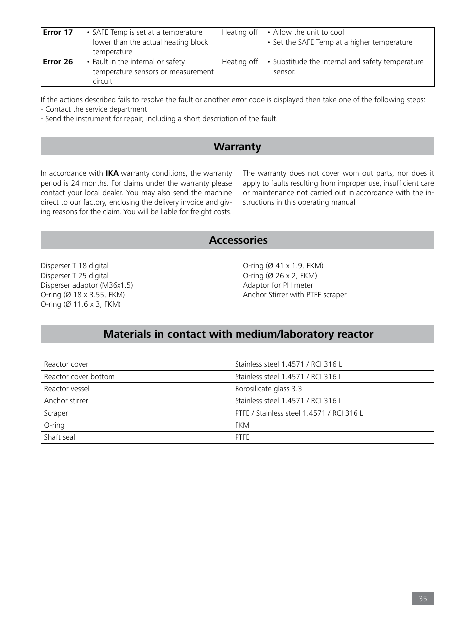 Accessories, Warranty | IKA LR 1000 control Package User Manual | Page 35 / 104