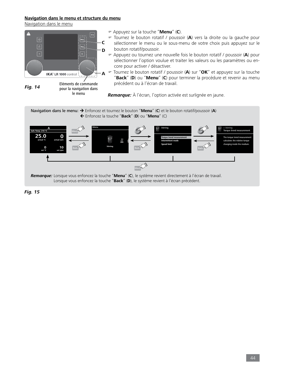 Appuyez sur la touche “ menu ” ( c ), Fig. 15, Ac d fig. 14 | IKA LR 1000 control Package User Manual | Page 44 / 104