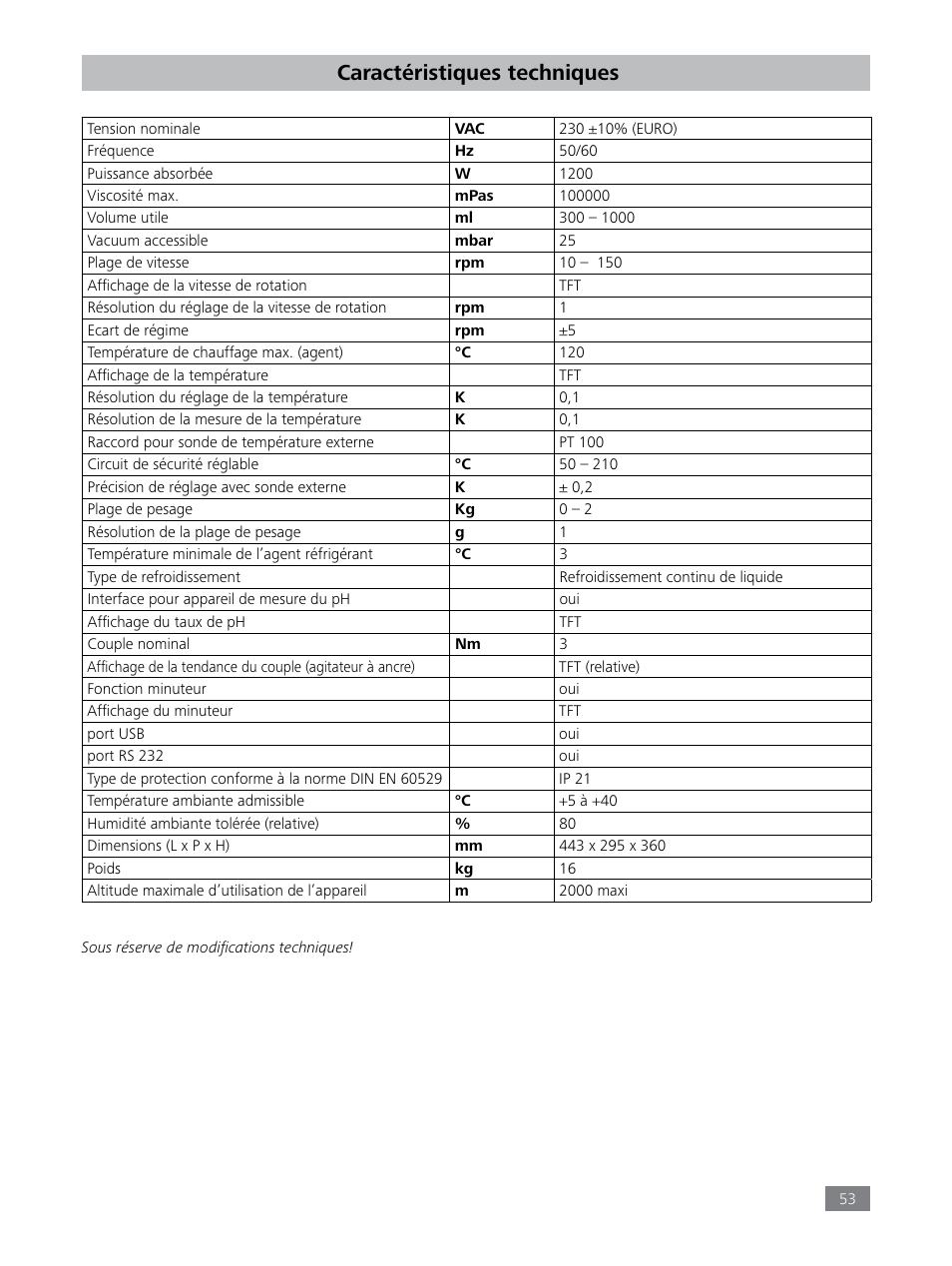 Caractéristiques techniques | IKA LR 1000 control Package User Manual | Page 53 / 104