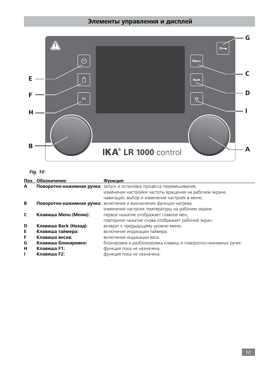 Элементы управления и дисплей | IKA LR 1000 control Package User Manual | Page 60 / 104