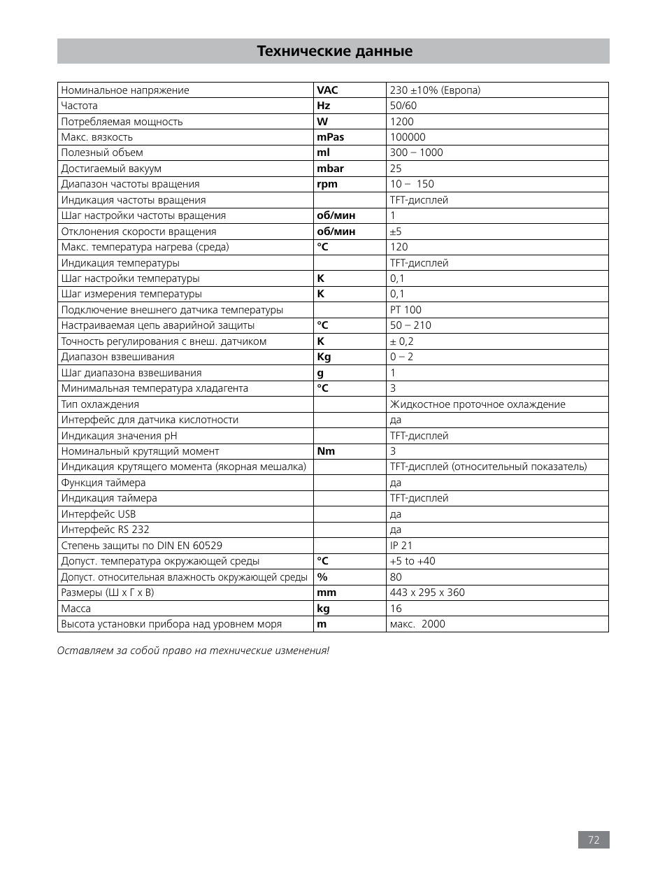 Технические данные | IKA LR 1000 control Package User Manual | Page 72 / 104