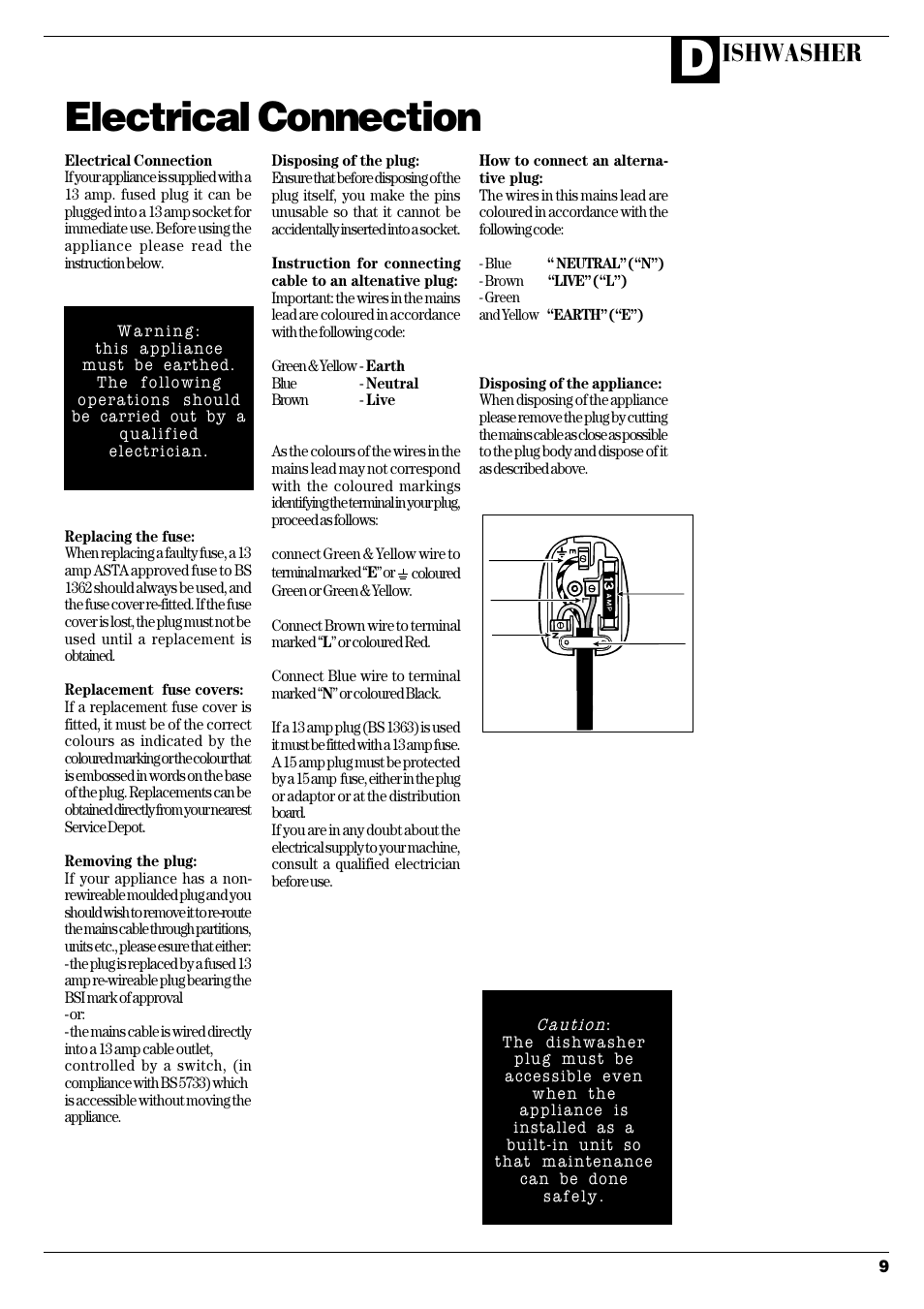Electrical connection, Ishwasher | Ariston LI 68 DUO User Manual | Page 11 / 16