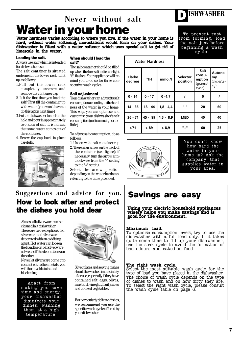 Water in your home, Never without salt, Savings are easy | Ishwasher, Suggestions and advice for you | Ariston LI 68 DUO User Manual | Page 9 / 16