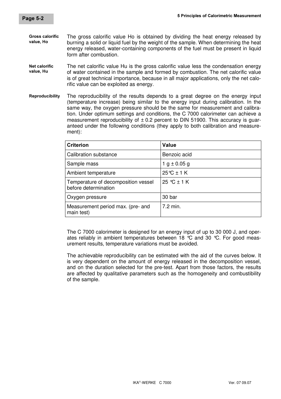 IKA C 7000 Grundausstattung Set 2 User Manual | Page 22 / 74