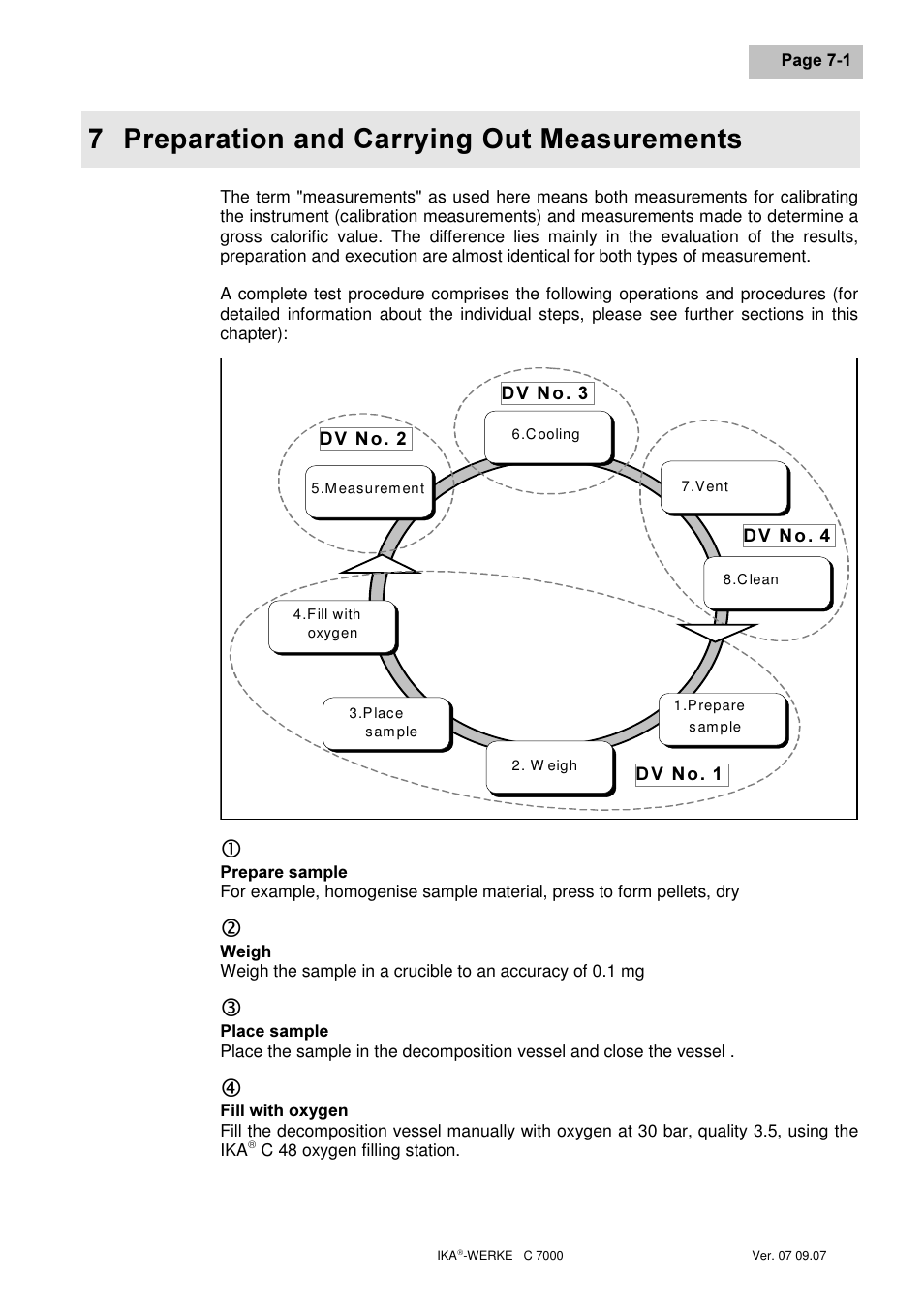 3uhsdudwlrq dqg &duu\lqj 2xw 0hdvxuhphqwv | IKA C 7000 Grundausstattung Set 2 User Manual | Page 39 / 74