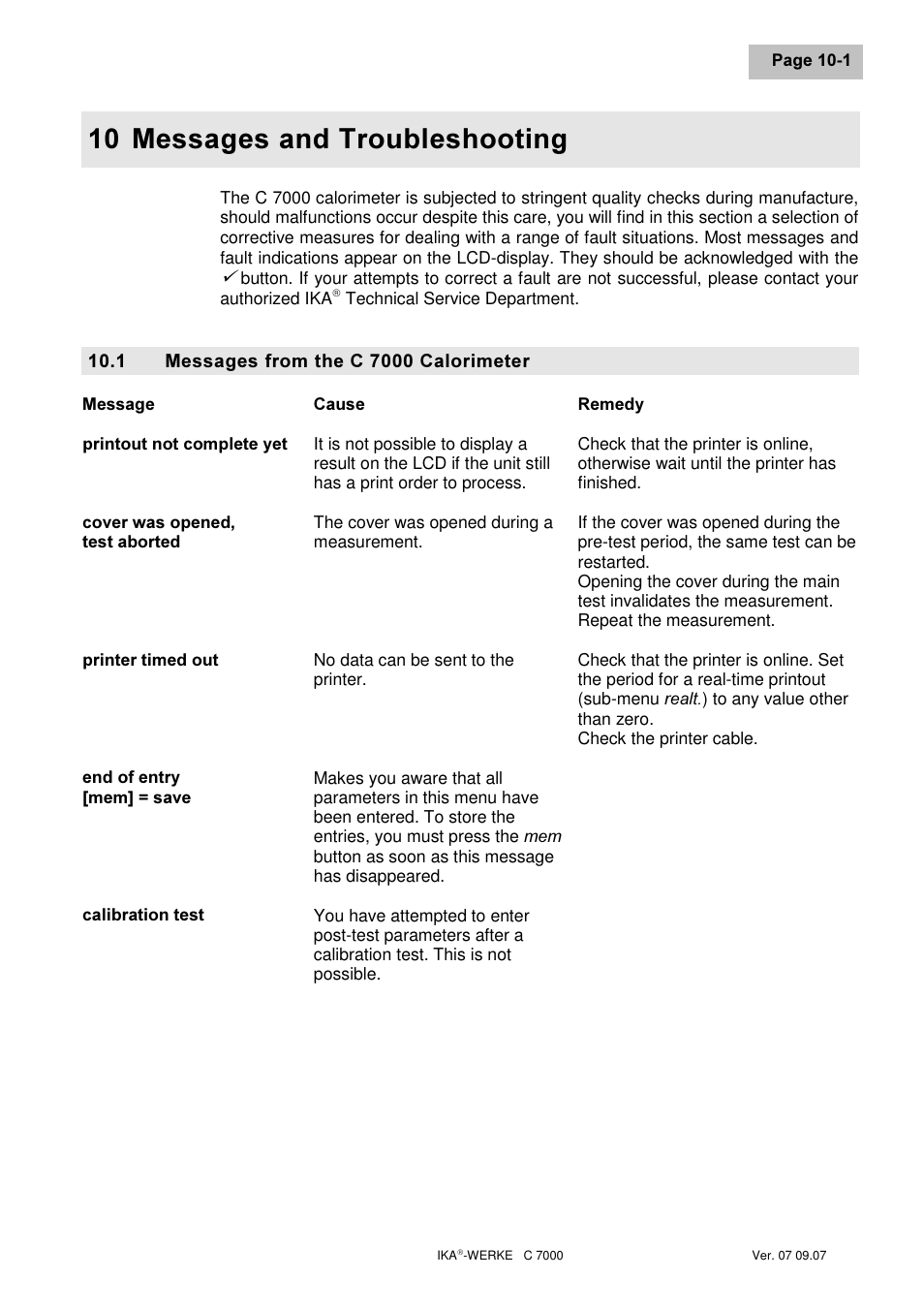 0hvvdjhv dqg 7urxeohvkrrwlqj | IKA C 7000 Grundausstattung Set 2 User Manual | Page 63 / 74