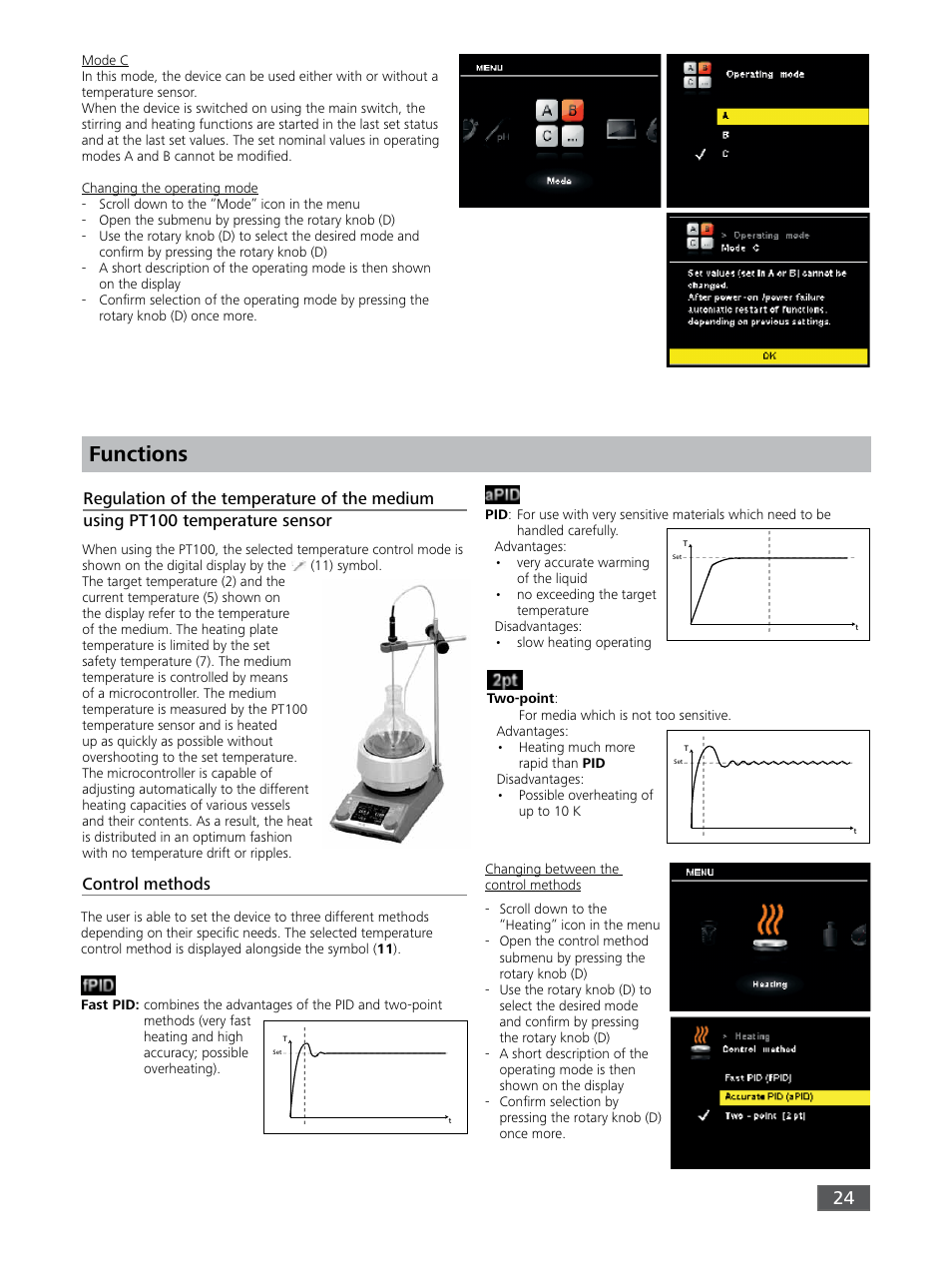 Functions | IKA RET control-visc User Manual | Page 24 / 88