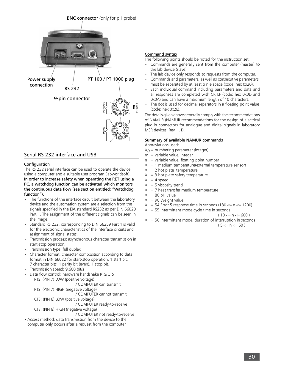 Pin connector serial rs 232 interface and usb | IKA RET control-visc User Manual | Page 30 / 88