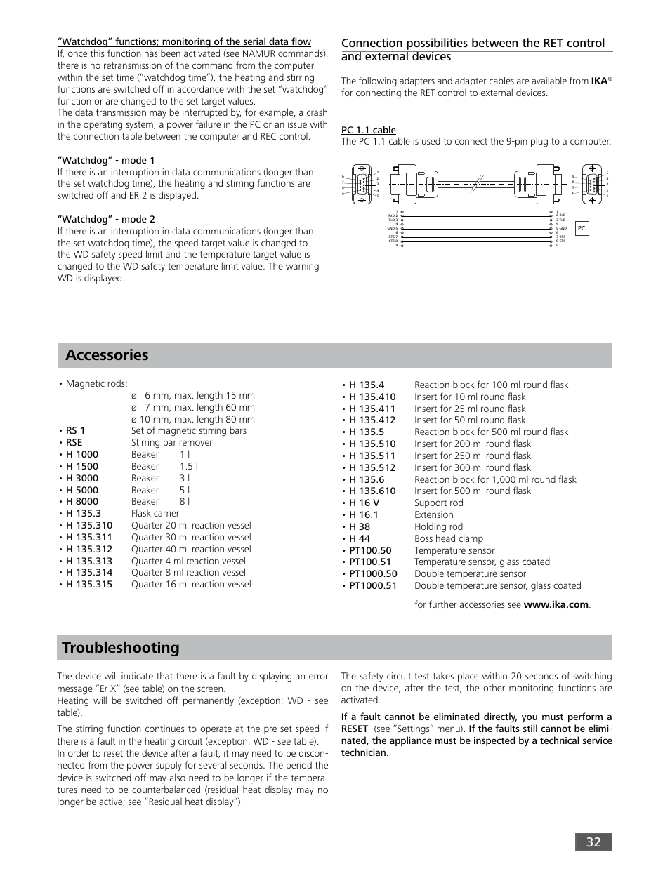 Accessories troubleshooting | IKA RET control-visc User Manual | Page 32 / 88
