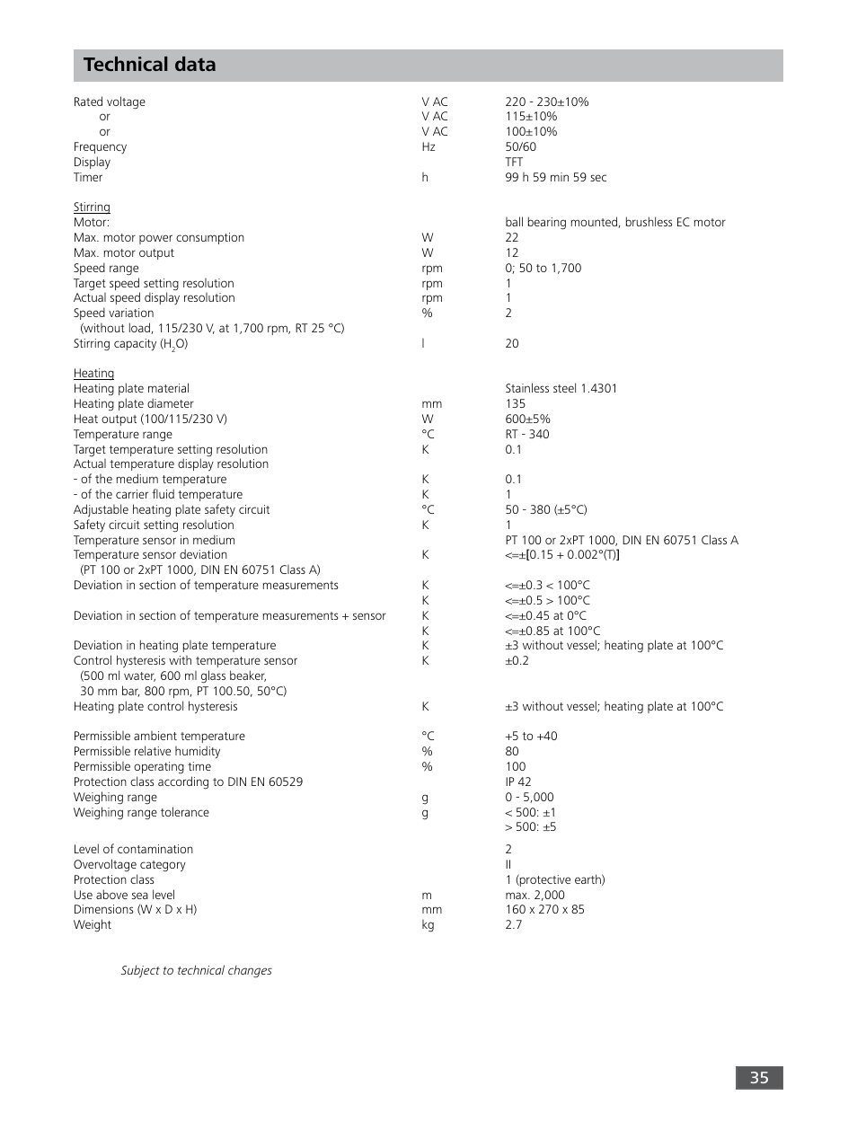 Technical data | IKA RET control-visc User Manual | Page 35 / 88