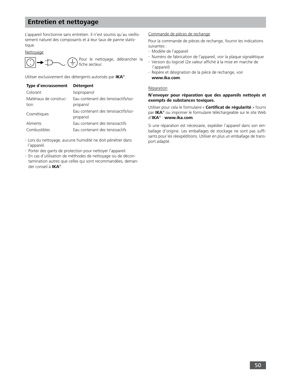 Entretien et nettoyage | IKA RET control-visc User Manual | Page 50 / 88