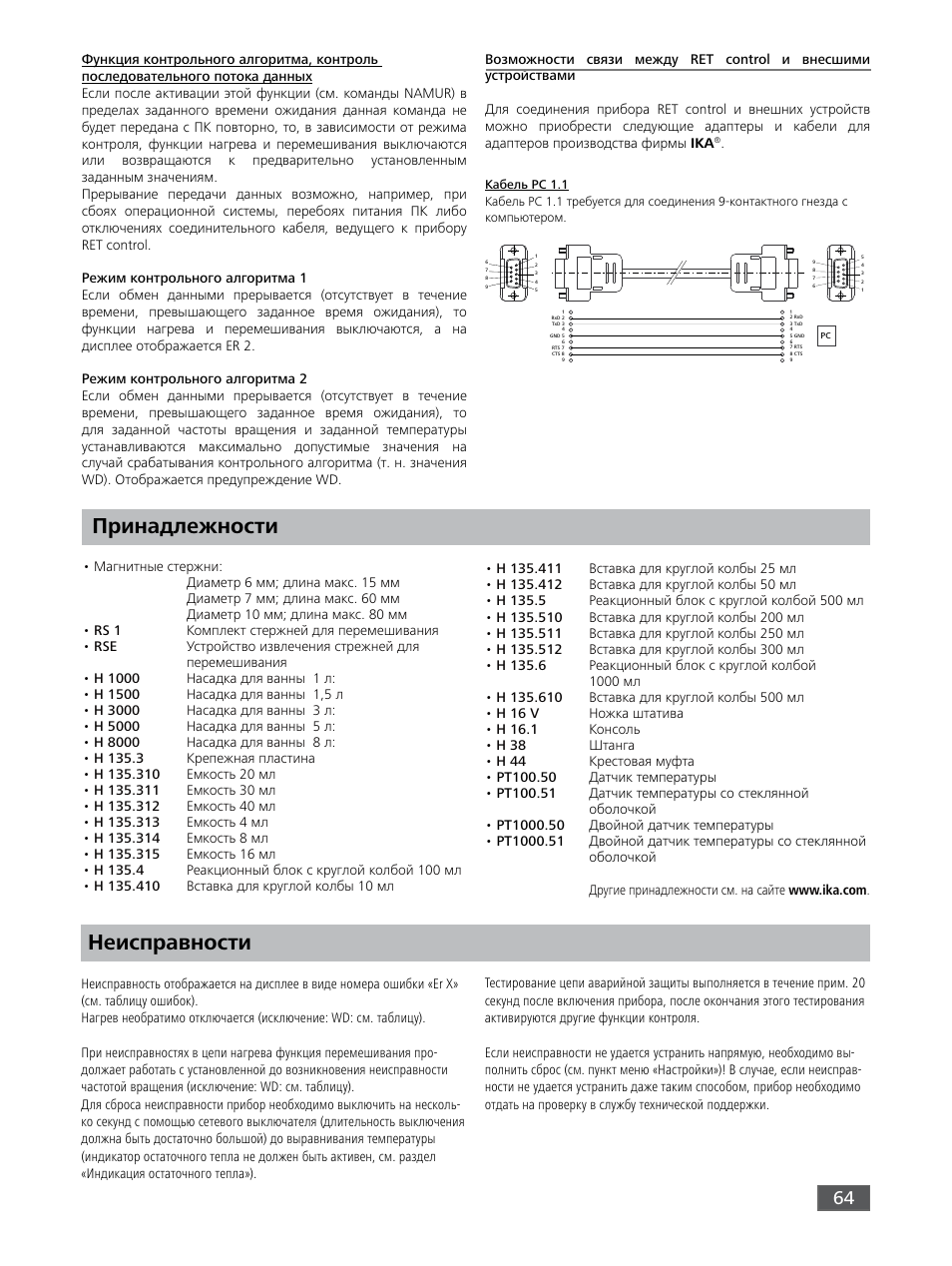 Принадлежности неисправности | IKA RET control-visc User Manual | Page 64 / 88