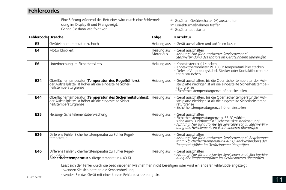 Fehlercodes | IKA RCT basic User Manual | Page 11 / 68