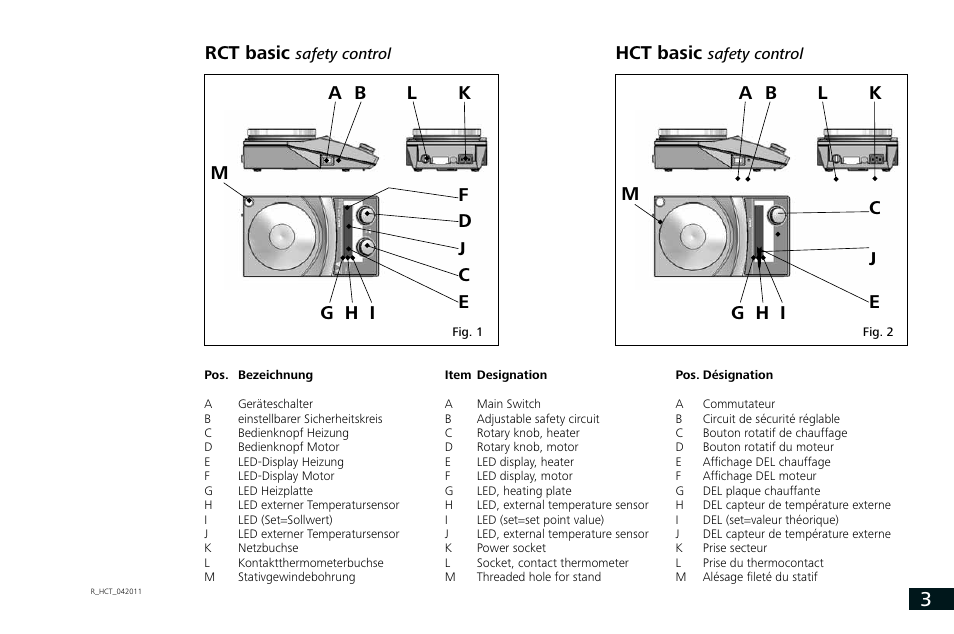 Hct basic, Rct basic | IKA RCT basic User Manual | Page 3 / 68