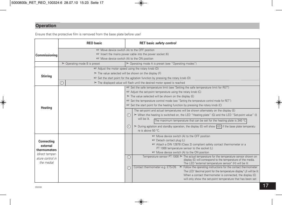 Operation | IKA RET basic User Manual | Page 17 / 67