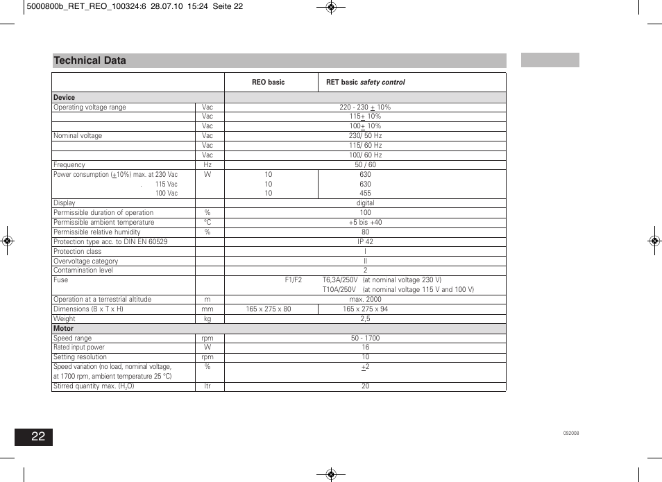 Technical data | IKA RET basic User Manual | Page 22 / 67