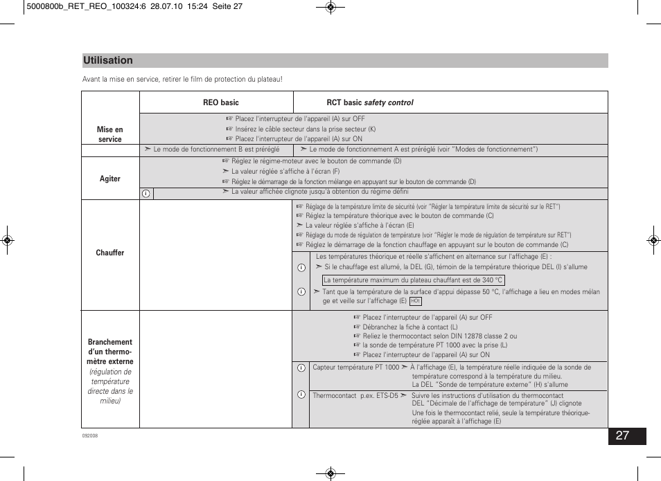 Utilisation | IKA RET basic User Manual | Page 27 / 67