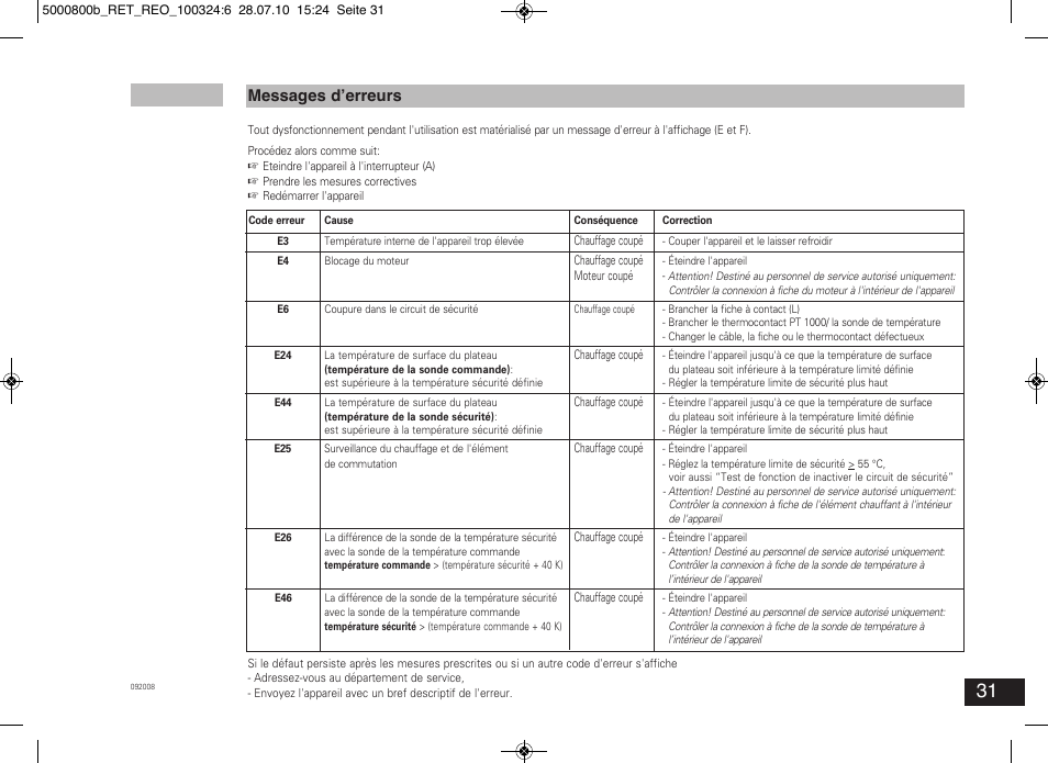 Messages d’erreurs | IKA RET basic User Manual | Page 31 / 67