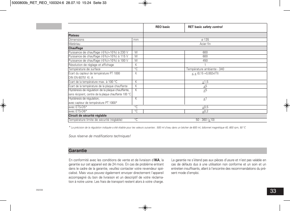 Garantie | IKA RET basic User Manual | Page 33 / 67