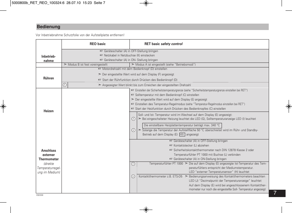 Bedienung | IKA RET basic User Manual | Page 7 / 67