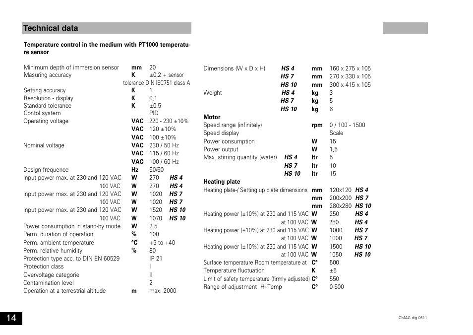 Technical data | IKA C-MAG HS 10 digital User Manual | Page 14 / 48