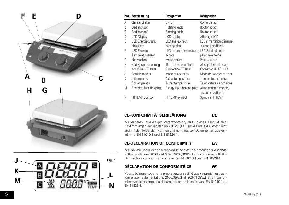 Jk m l n | IKA C-MAG HS 10 digital User Manual | Page 2 / 48