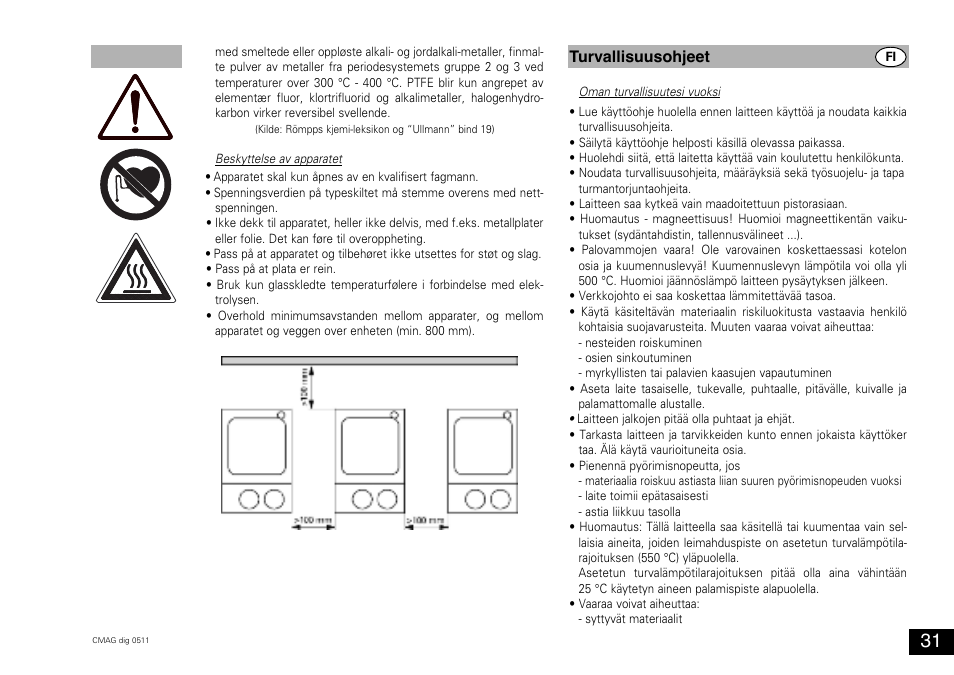 Turvallisuusohjeet | IKA C-MAG HS 10 digital User Manual | Page 31 / 48