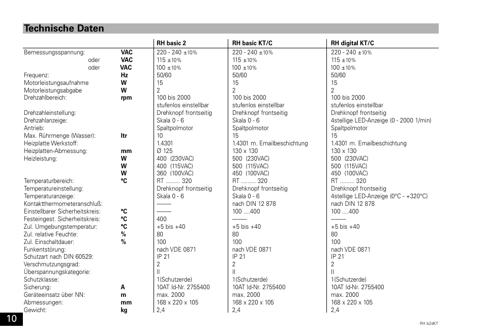 Technische daten | IKA RH basic 2 User Manual | Page 10 / 32