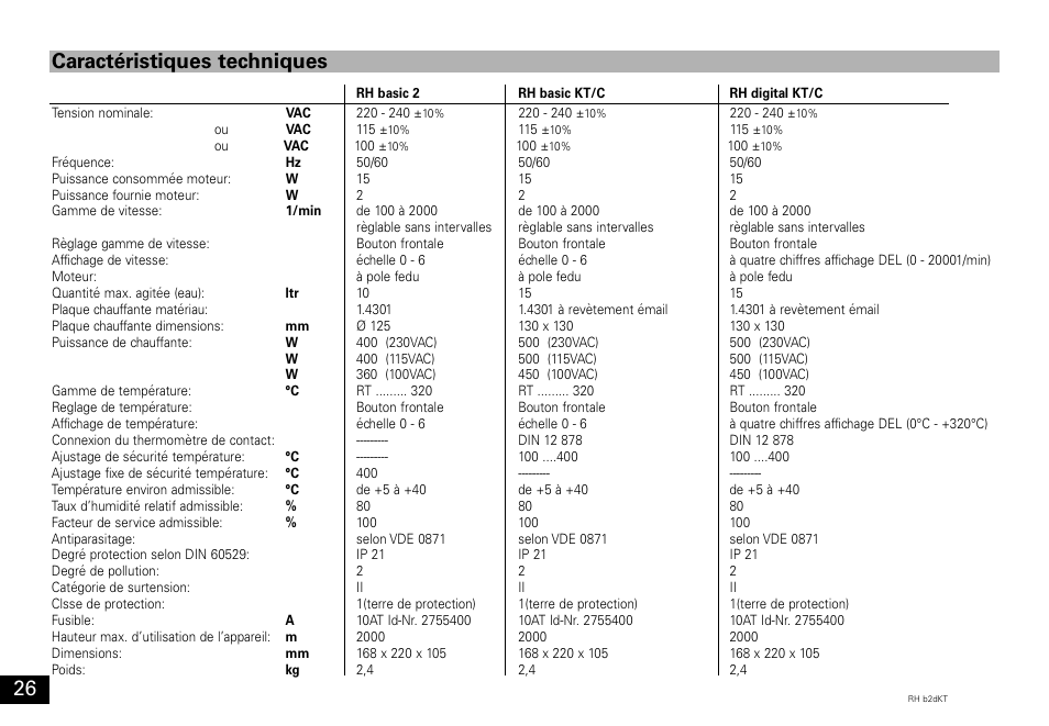 Caractéristiques techniques | IKA RH basic 2 User Manual | Page 26 / 32