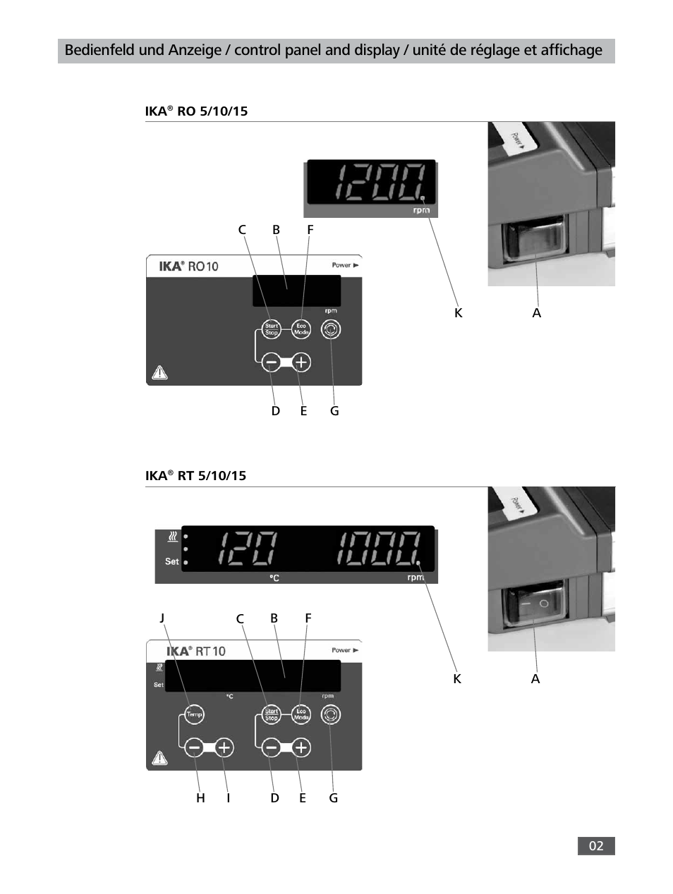 IKA RO 15 User Manual | Page 2 / 40