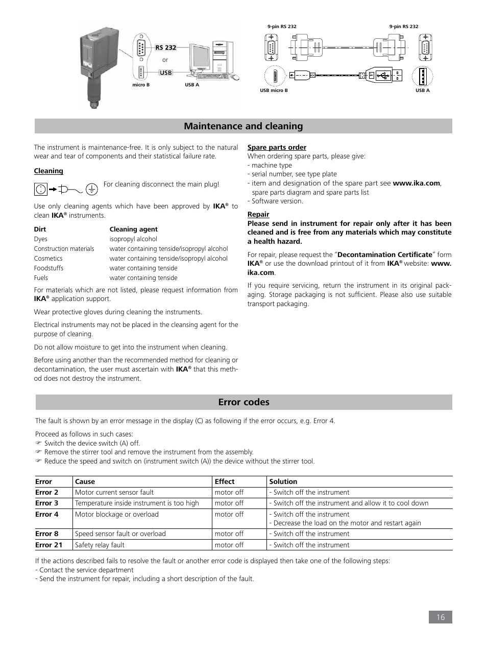 Maintenance and cleaning, Error codes | IKA EUROSTAR 20 high speed control User Manual | Page 16 / 19
