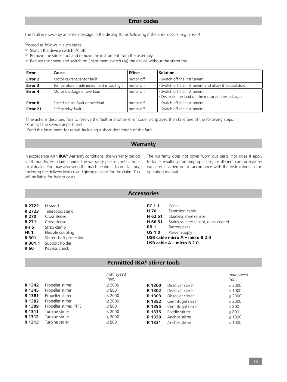 Warranty, Error codes, Accessories | Permitted ika, Stirrer tools | IKA EUROSTAR 100 control User Manual | Page 16 / 18