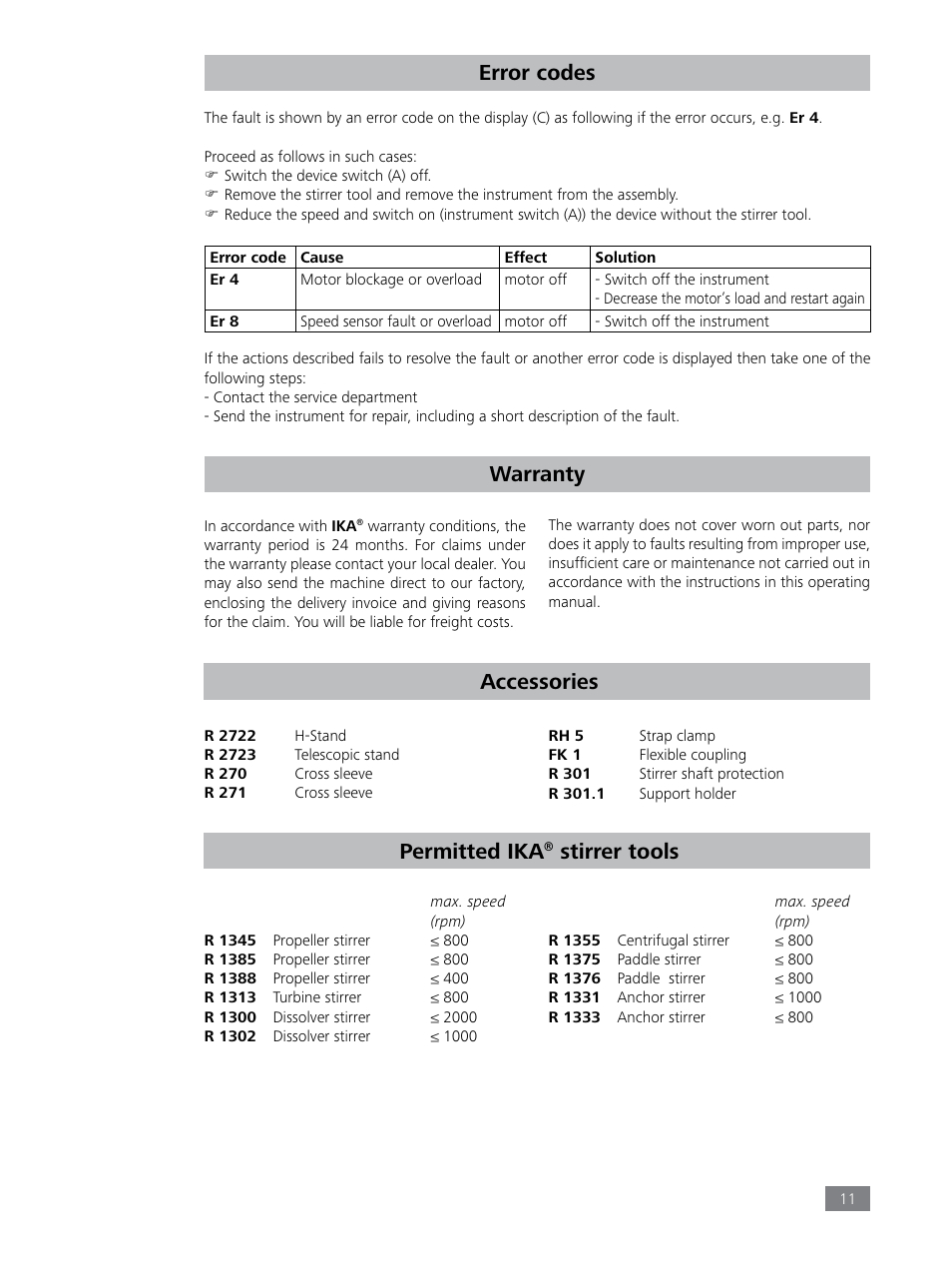 Error codes accessories, Permitted ika, Stirrer tools | Warranty | IKA RW 28 digital User Manual | Page 11 / 13