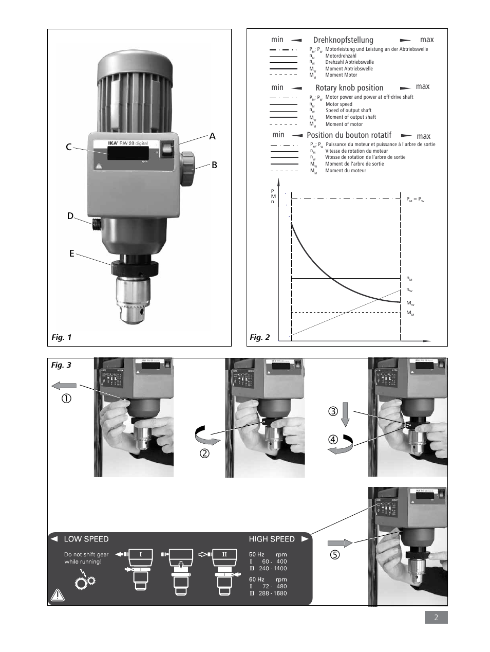 Ac b d e, Drehknopfstellung max, Rotary knob position | Position du bouton rotatif max, Fig. 2 fig. 1, Fig. 3 | IKA RW 28 digital User Manual | Page 2 / 13