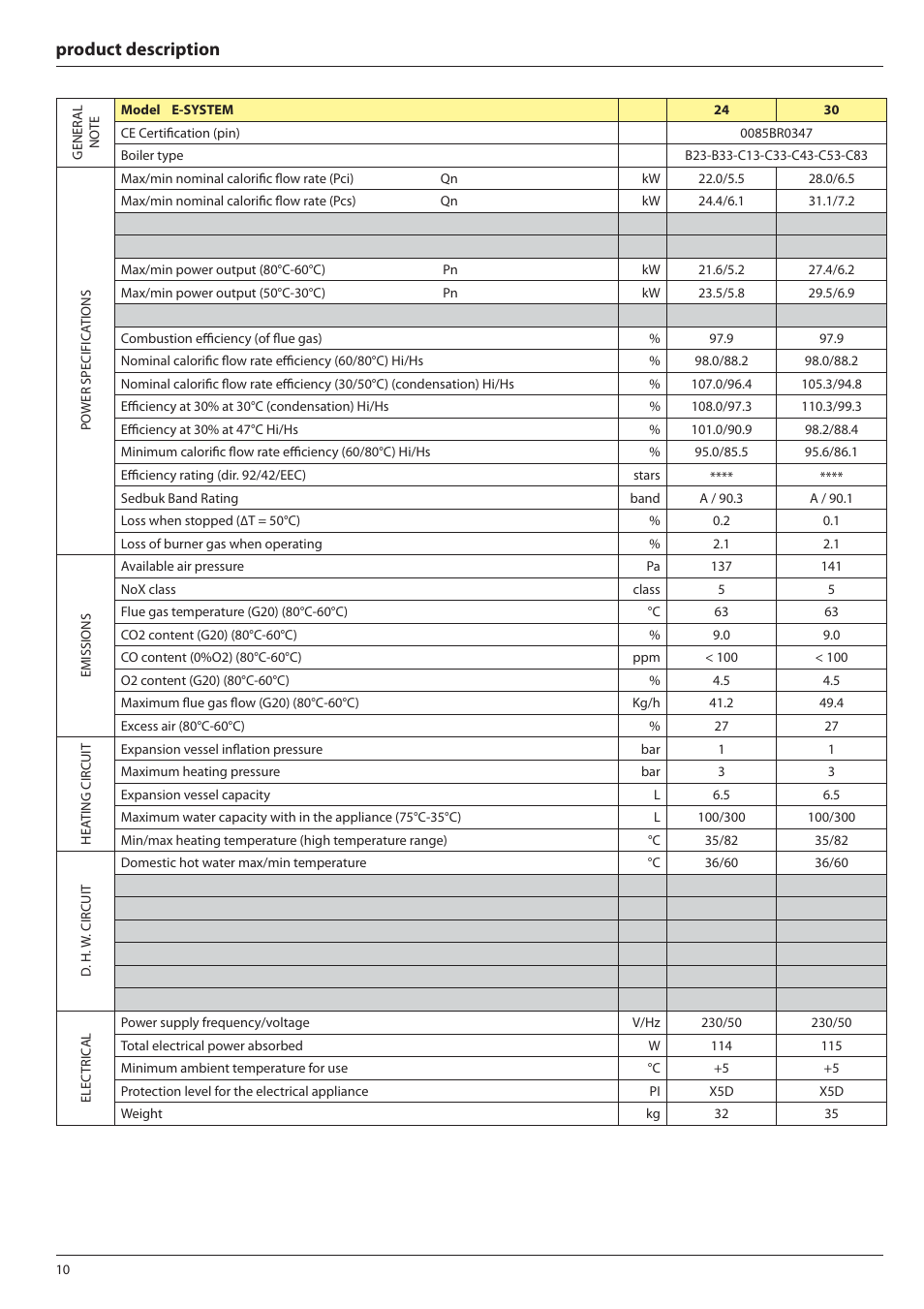 Product description | Ariston E-COMBI 24 30 38 User Manual | Page 10 / 56