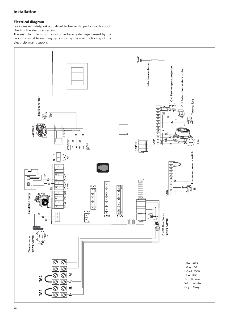 Installation, Ta 1 ta 2, Electrical diagram | Ariston E-COMBI 24 30 38 User Manual | Page 26 / 56