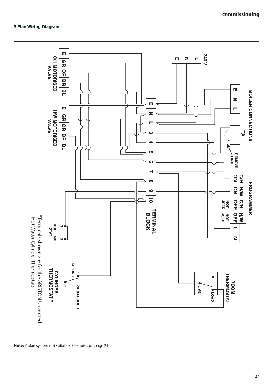 Ariston E-COMBI 24 30 38 User Manual | Page 27 / 56