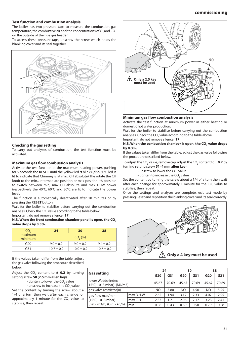 Commissioning, Only a 4 key must be used | Ariston E-COMBI 24 30 38 User Manual | Page 31 / 56