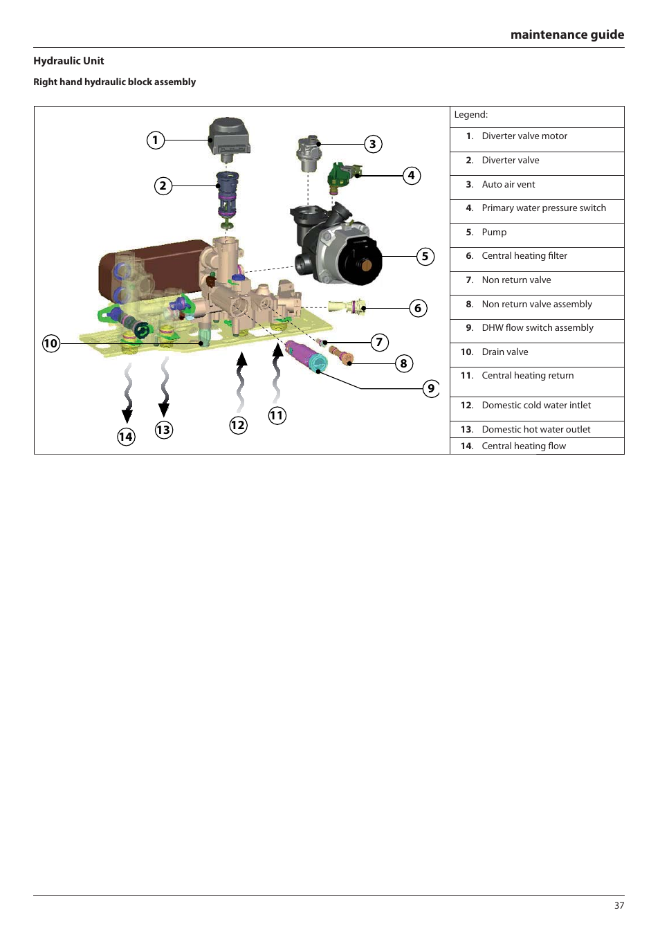 Maintenance guide | Ariston E-COMBI 24 30 38 User Manual | Page 37 / 56