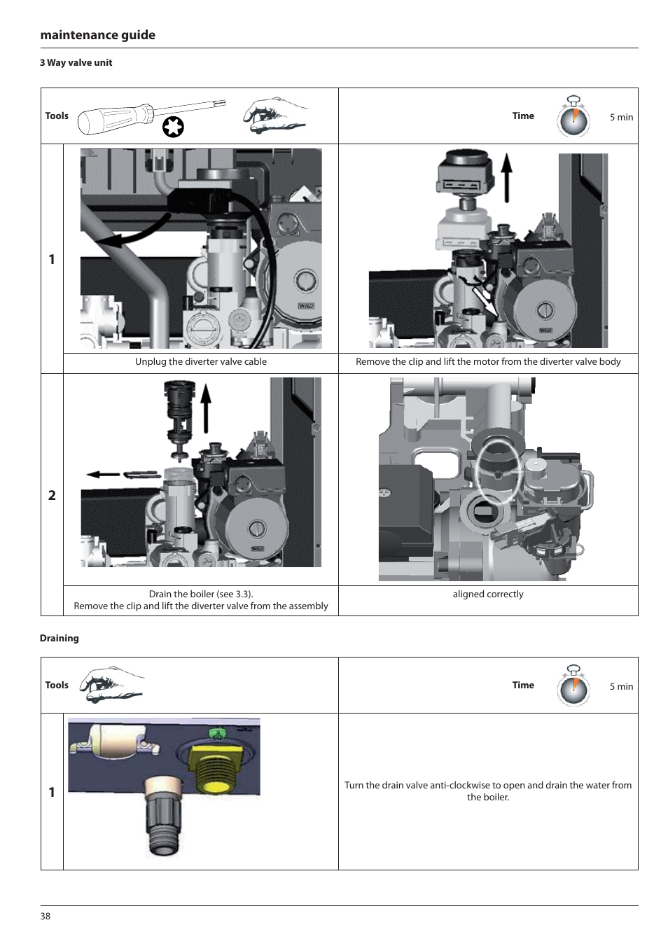 Maintenance guide | Ariston E-COMBI 24 30 38 User Manual | Page 38 / 56