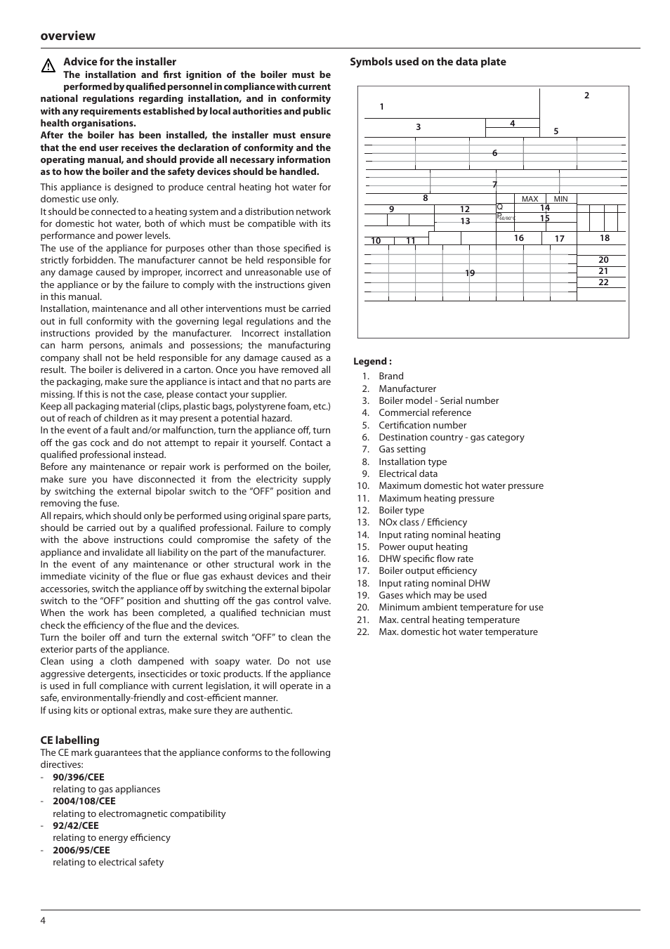 Overview | Ariston E-COMBI 24 30 38 User Manual | Page 4 / 56