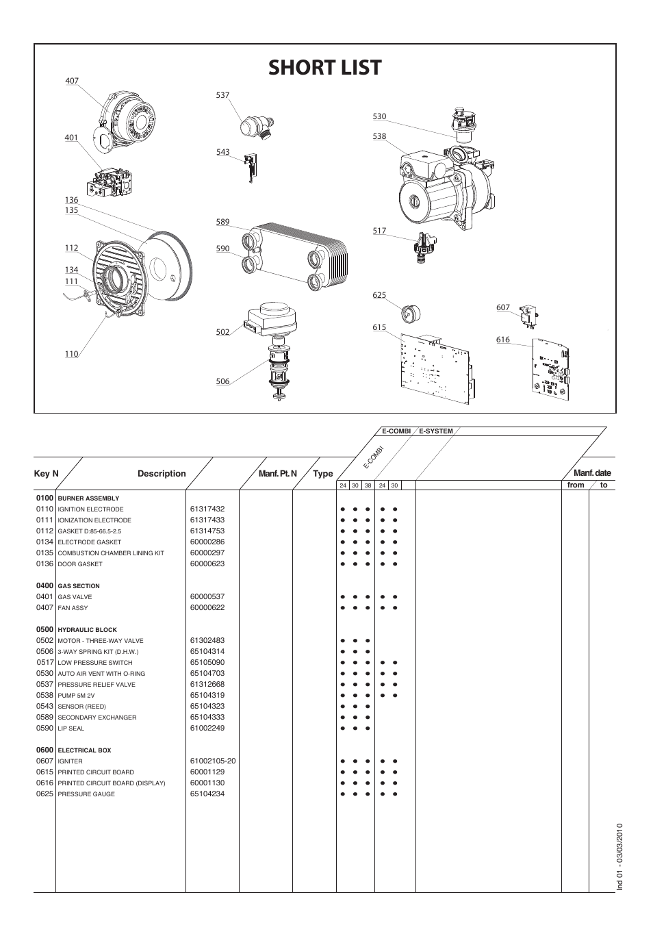 Short list | Ariston E-COMBI 24 30 38 User Manual | Page 55 / 56