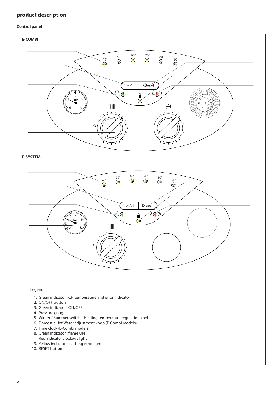 Product description | Ariston E-COMBI 24 30 38 User Manual | Page 6 / 56
