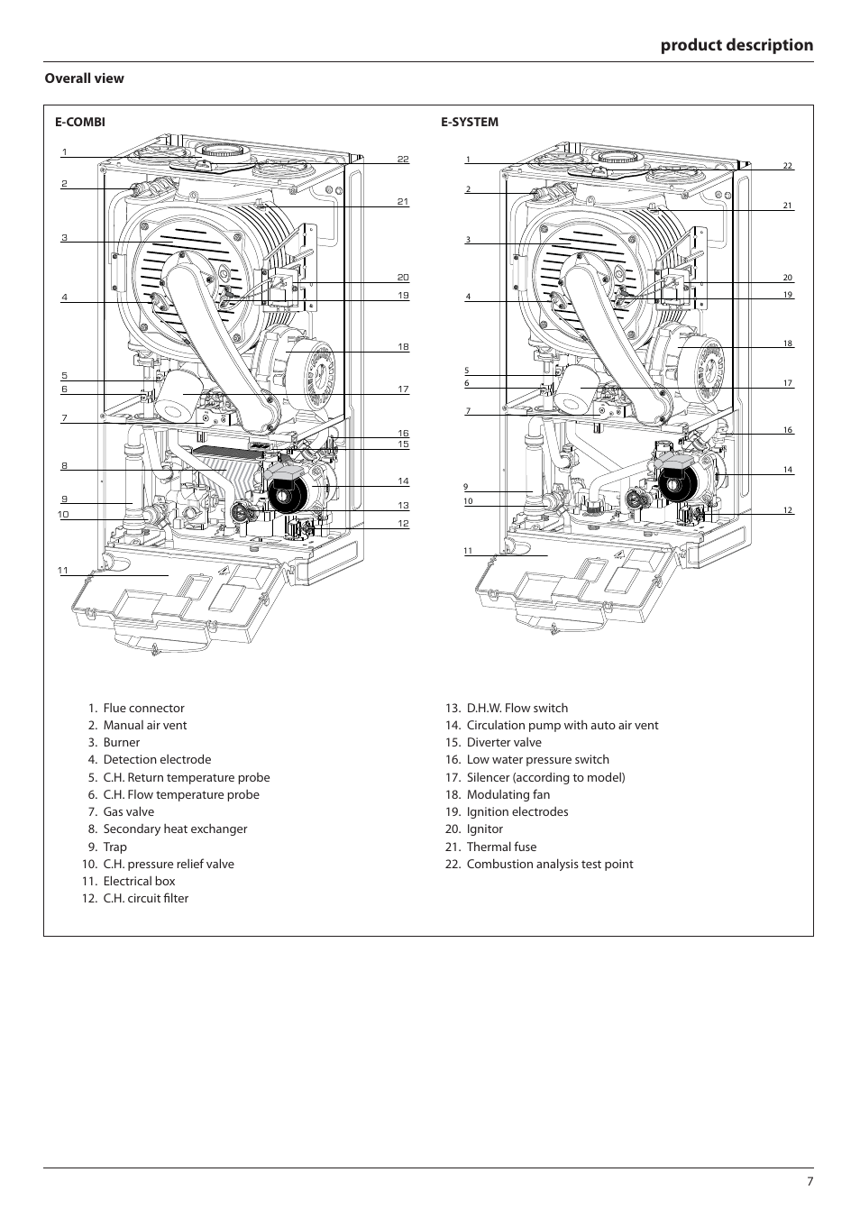 Product description, Overall view | Ariston E-COMBI 24 30 38 User Manual | Page 7 / 56