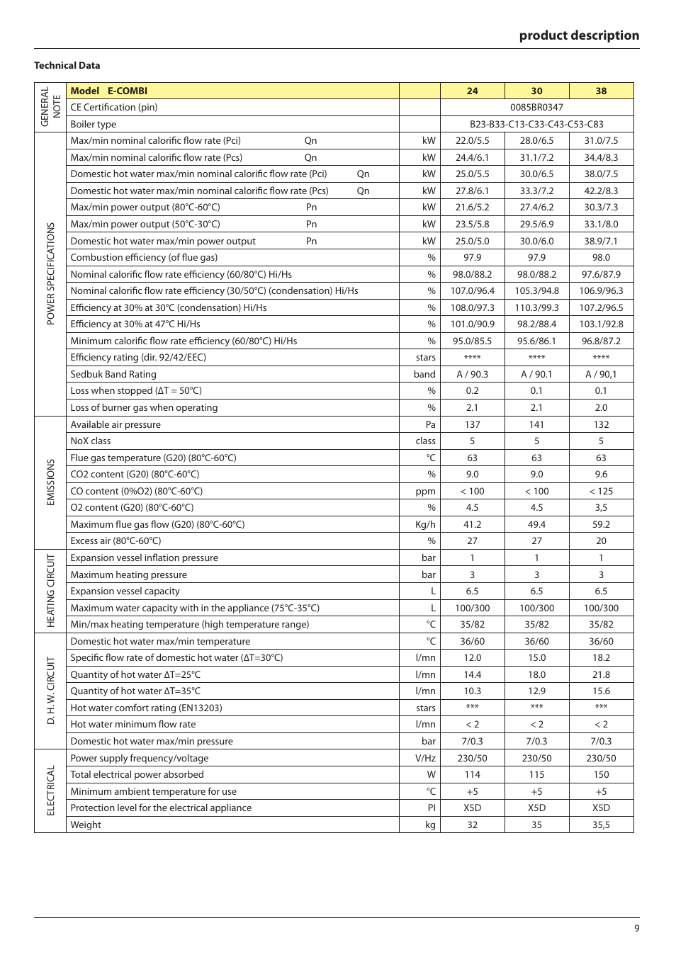 Product description | Ariston E-COMBI 24 30 38 User Manual | Page 9 / 56