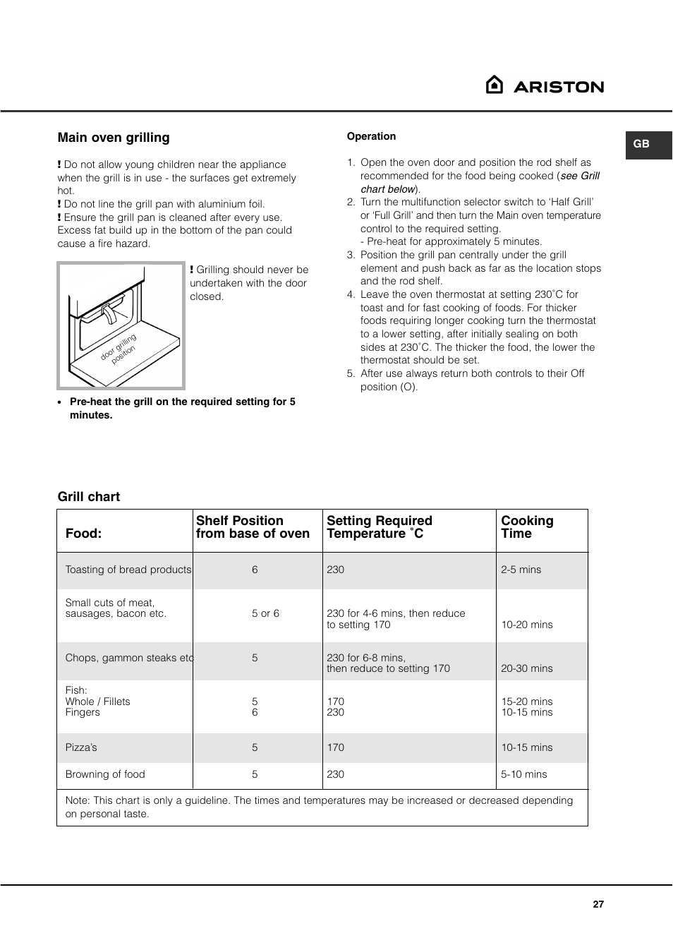 Main oven grilling, Grill chart | Ariston DB62 User Manual | Page 27 / 32